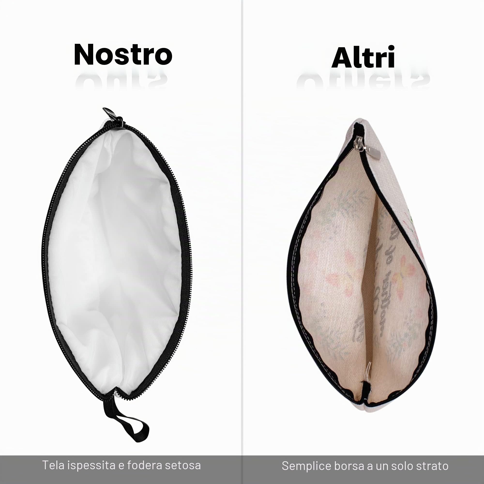Beauty case personalizzato dalla A alla Z, regalo di compleanno per donne e mamme, regalo per la migliore amica, borsa cosmetica per sposa e damigella d'onore, Signore (M)