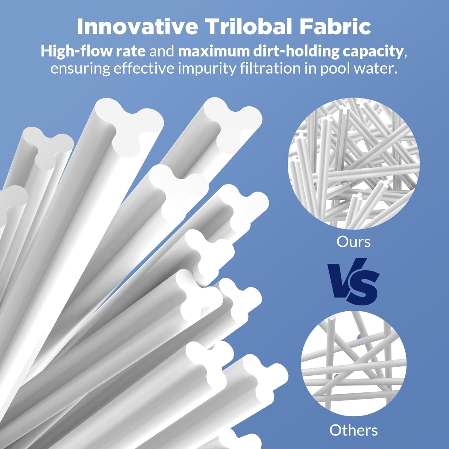 Membrane Solutions Spa Hot Tub Filter Replaces Compatible with PBF40, PBF40M, Bullfrog Wellspring 30 Coreless 10-00282, Spa Filter Replacement Cartridge - 2 Pack