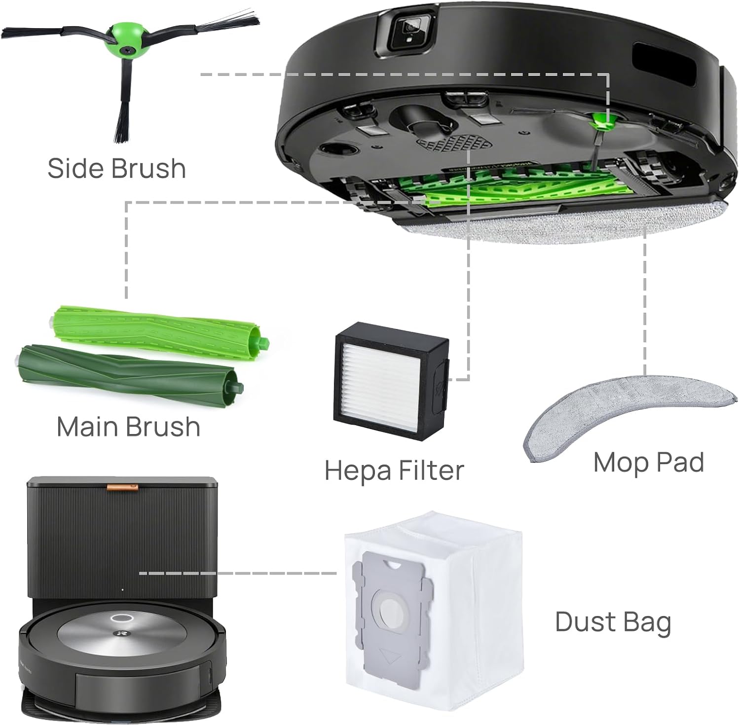 Replacement Parts Kit Compatible with Roomba Combo j7+, j9+, 10 Max Vacuum image 3