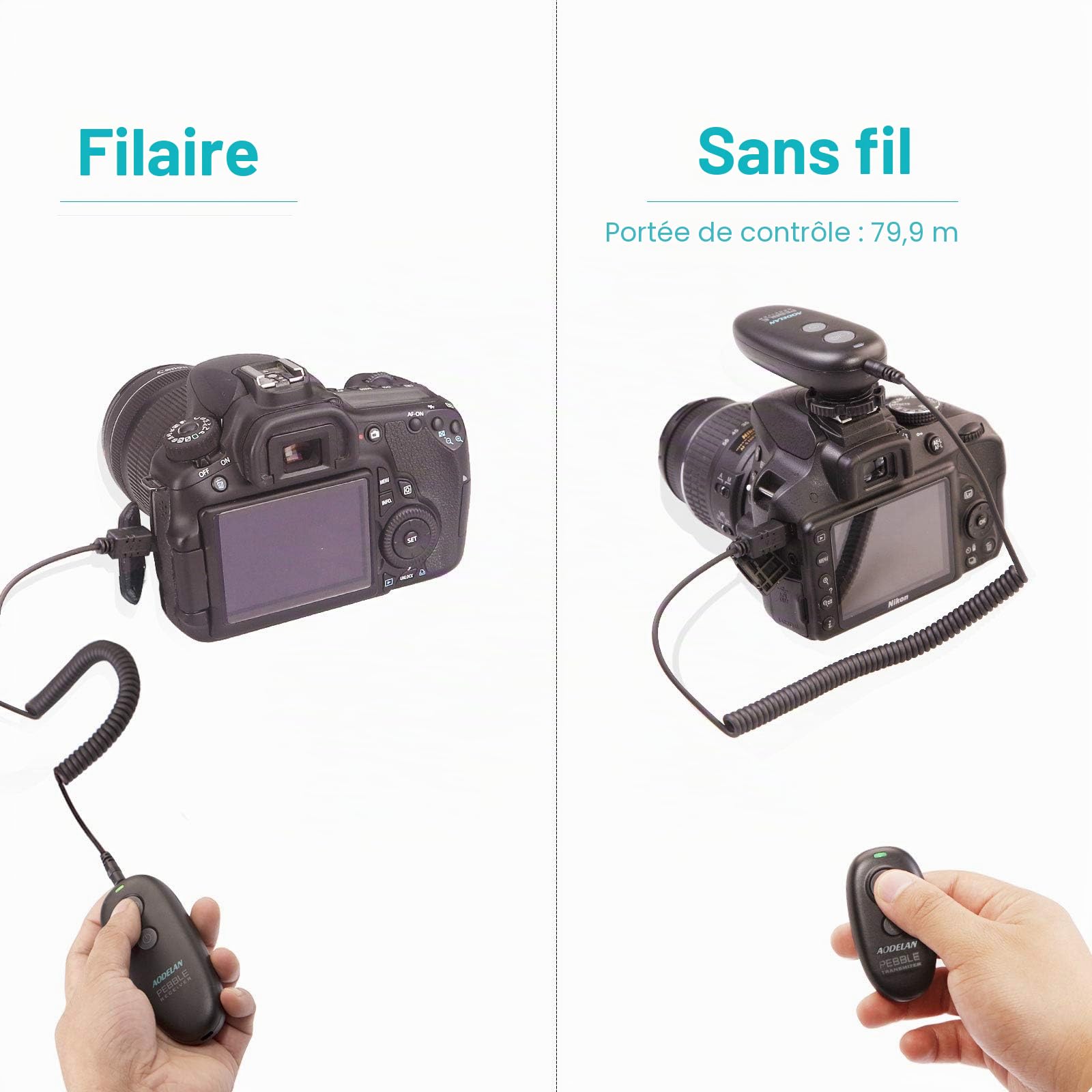 AODELAN Déclencheur sans fil pour appareil photo Sony Alpha a7 A7R A7RIII A77II A6000 A3000 A6300 A500 A200 A5100 A9 A560 A700 A850 HX300 RX100 V(A) RX100 VI. , Remplacer RM-LG. 1AM et RM-SPR1