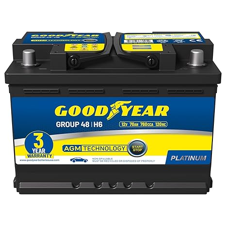 Goodyear 48-H6-AGM