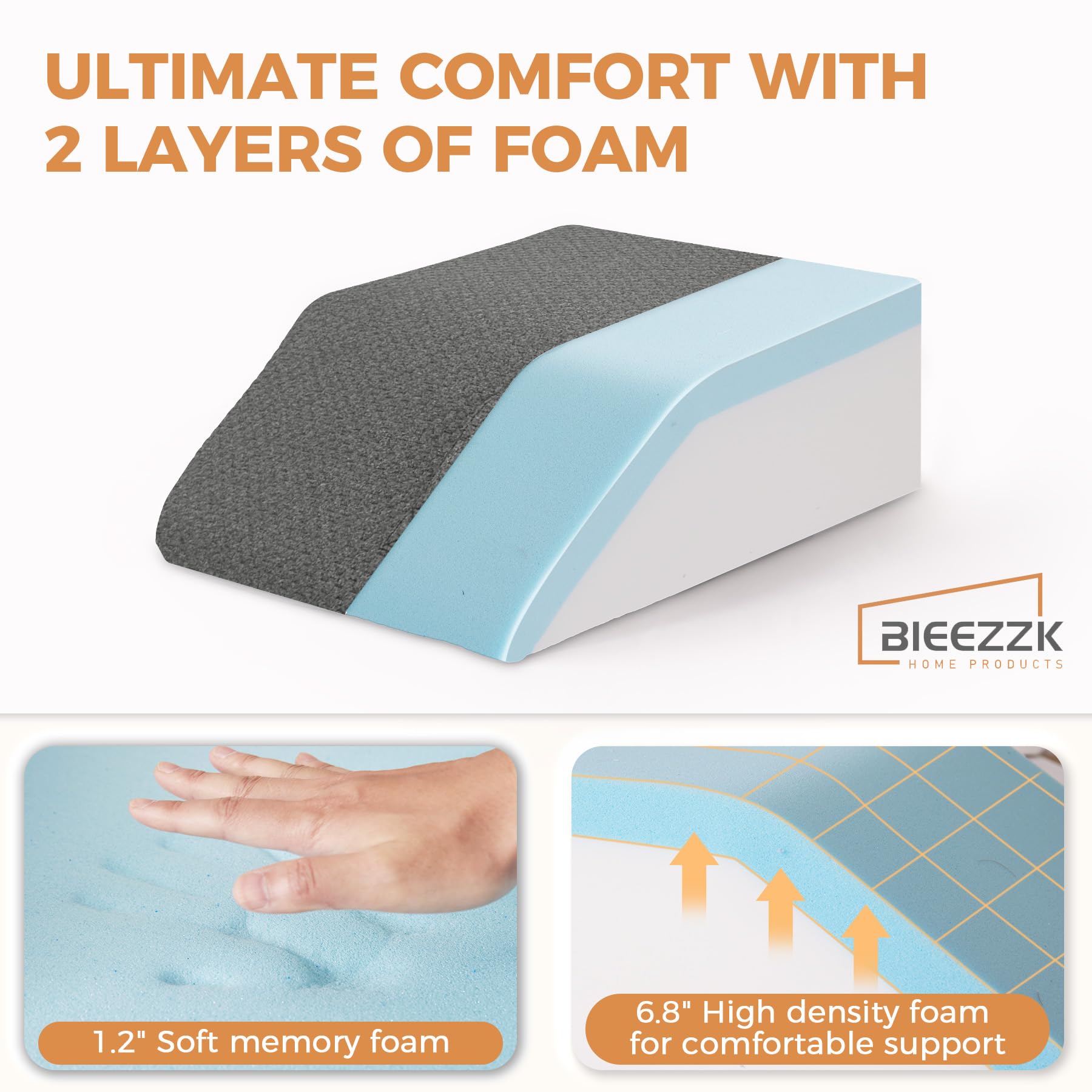BIEEZZK Almohada elevadora de piernas, almohadas de elevación de piernas para después de la cirugía, hinchazón, almohada de elevación de la circulación sanguínea, almohada de pierna para aliviar el