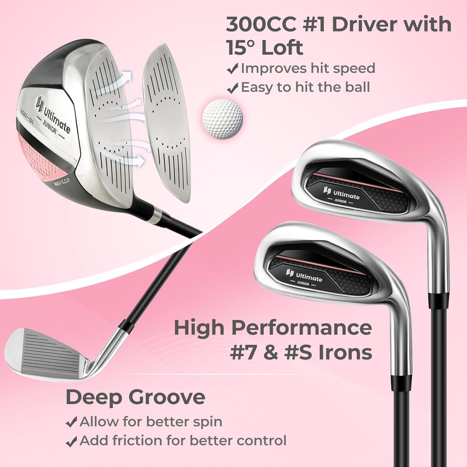 Tangkula Kids Golf Club Set Right Hand, Junior Complete Golf Club Set with 300CC #1 Driver & #7/#S Irons & Putter, Head Cover & Rain Hood, Golf Stand Bag, Golf Clubs Set for Children Age 8-10