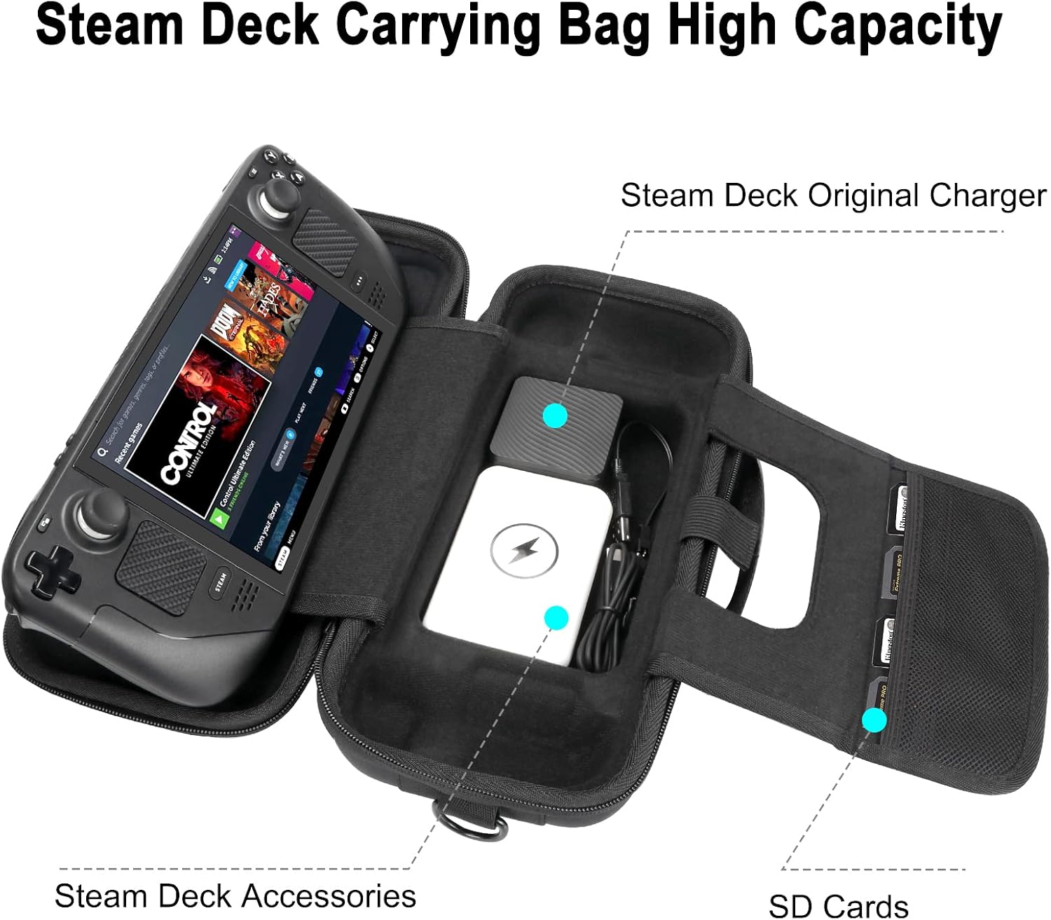 Carrying Case for Steam Deck Case, Portable Protective Travel Hard Cases with Strap Storage Shell Pouch Pockets for Console Accessories Game in Recessed Space