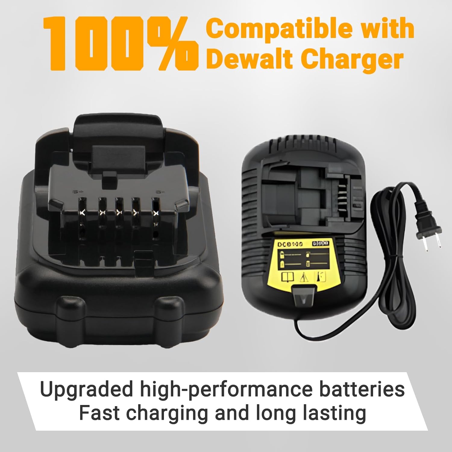 3000mAh Li-ion Replace for Dewalt 10.8V Battery - Compatible with DEWALT DCB120 DCB121 DCB123 DCB127 DCD710 - with Higher Safety and Longer Runtime, Rechargeable Cordless Power Tools Batteries