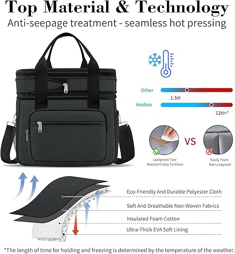 Miniatura 3 de Coobiiya Lonchera expandible para hombres, lonchera grande de 23 litros, bolsa de almuerzo aislada para el trabajoadultos con 4 paquetes de hielo y