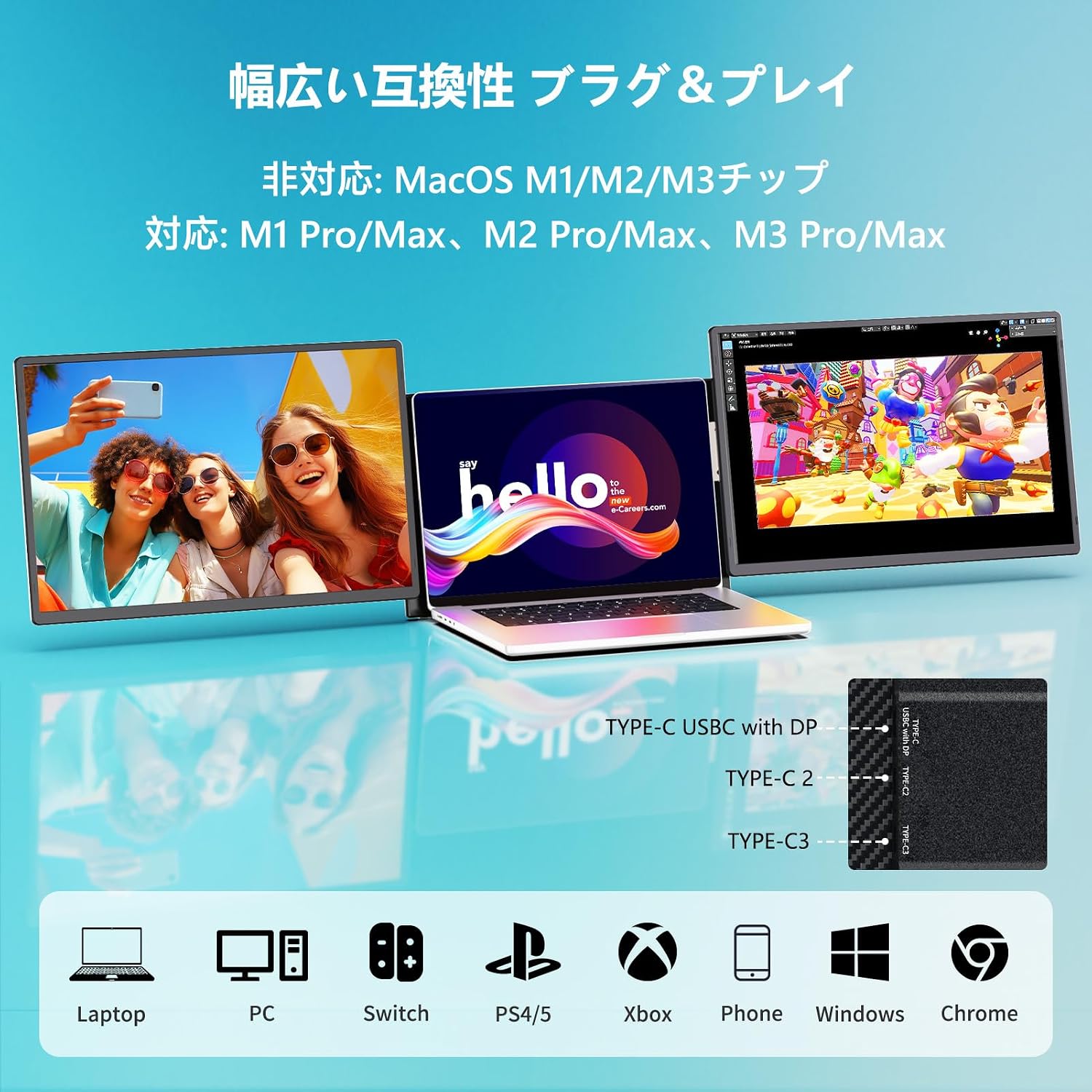 16.1 インチ デュアルモニター トリプルモニター FHD 1200P 【固定