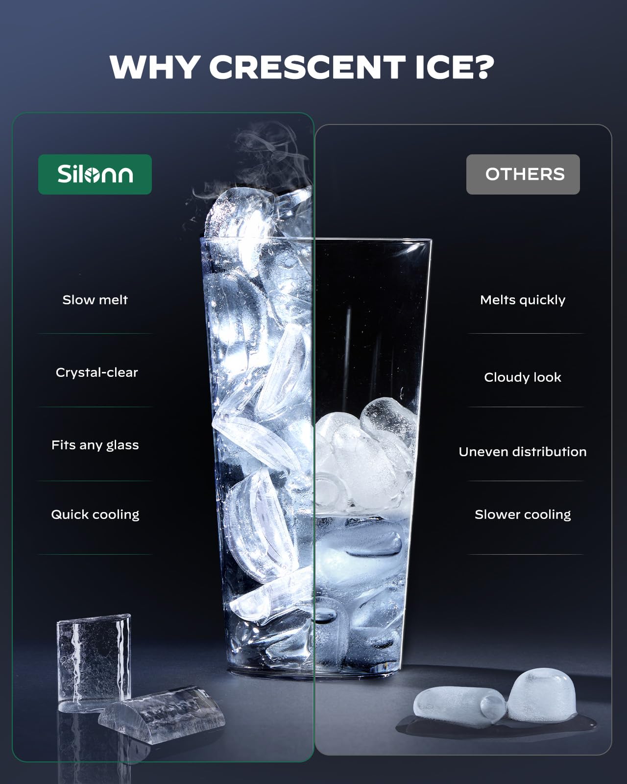 Silonn Crescent Ice Maker Countertop, Slow Melting & Crystal-Clear Ice, Self-Cleaning Ice Machine With Adjustable Ice Thickness & Timer Function, 16 Pcs In 15 Mins, 2000 Pcs Per Day on Fridge.com - View 3