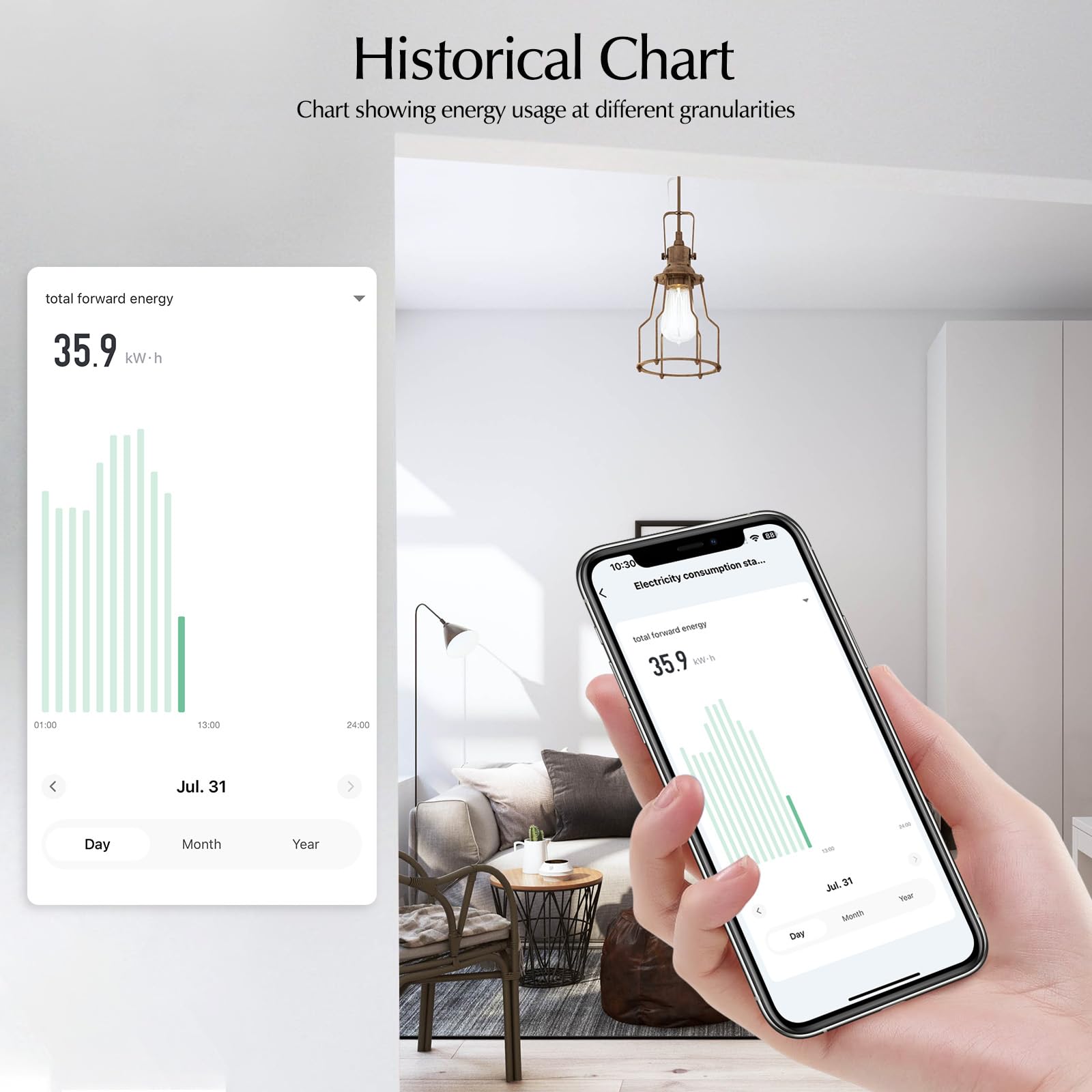 eMylo Inteligente Wifi Medidor de Energía Eléctrica Mini Monitor de Consumo en Tiempo Real 1 Fase Alta Precisión