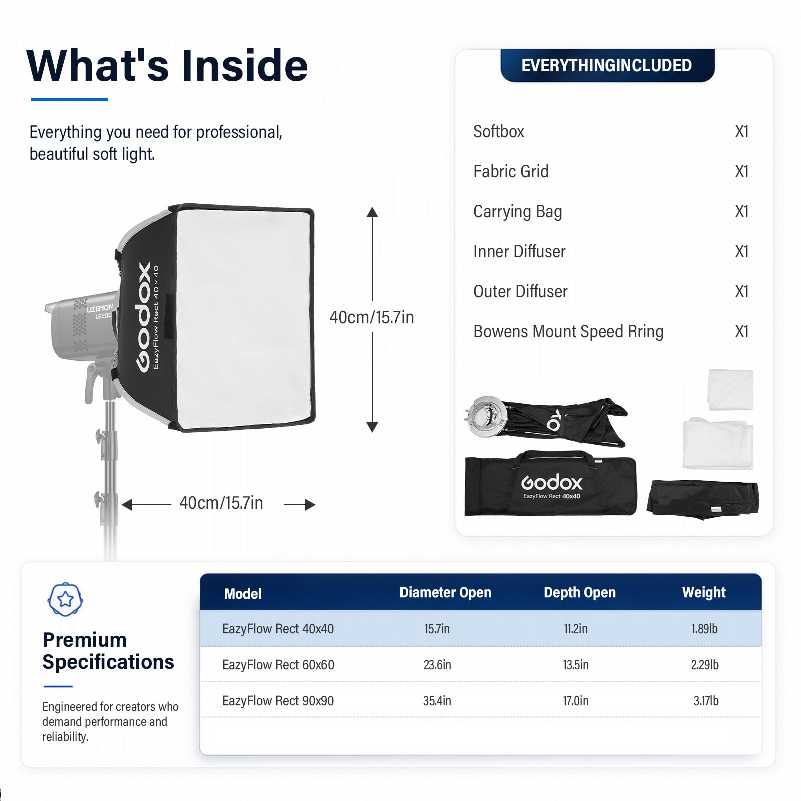Godox EazyFlow Rect - Softbox quadrato con diffusore/griglia, 40 x 40 cm, con supporto a sgancio rapido Bowens, per luci video a LED e flash