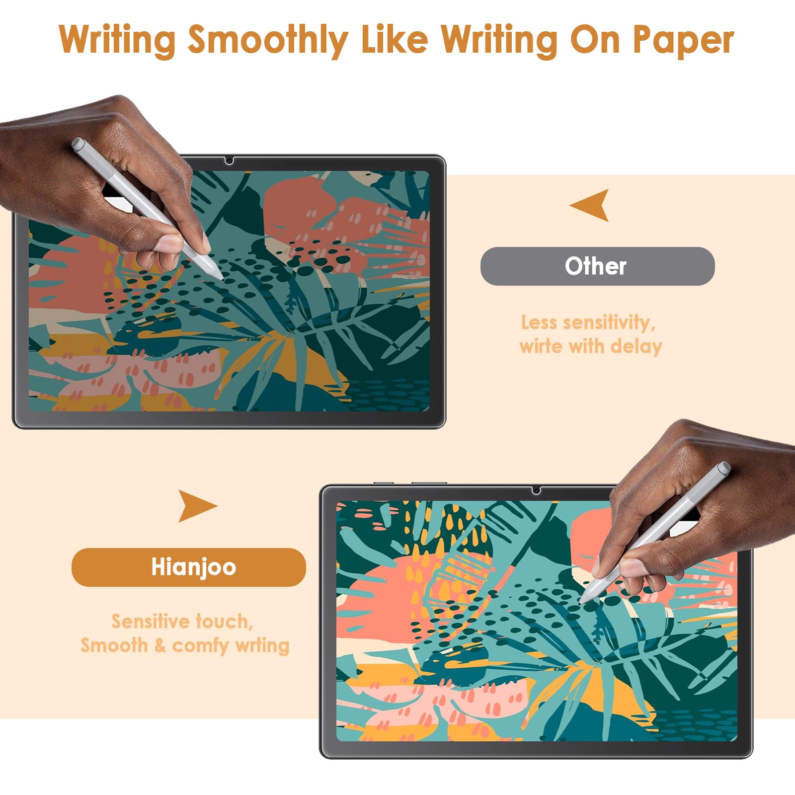 Hianjoo 2-Pack Screen Protector Compatible with T-Mobile Revvl Tab 5g Tablet 10.36