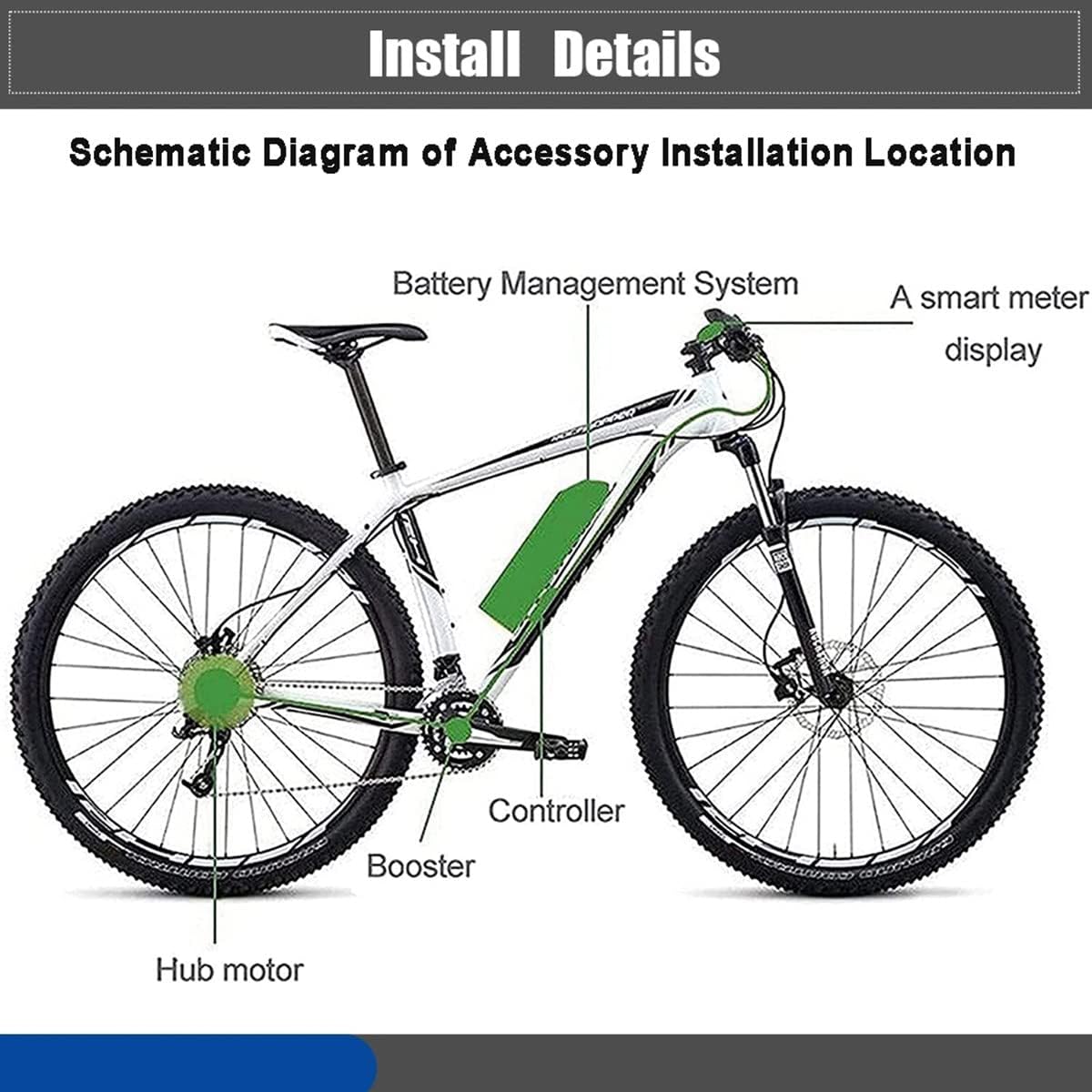 Schematic diagram showing the installation locations of the hub motor, controller, booster (PAS sensor), battery management system, and smart meter display on a bicycle frame.