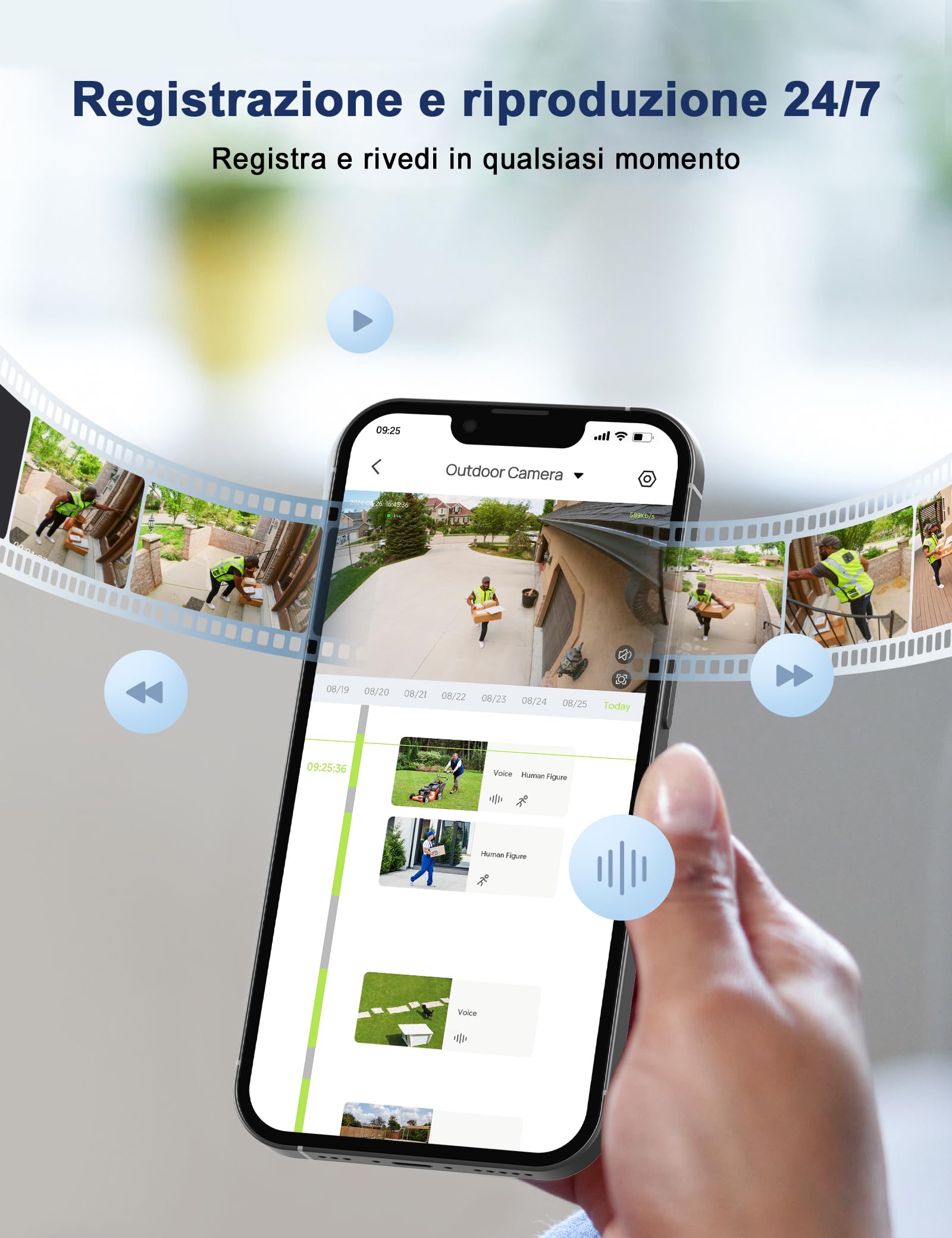 GNCC GK2 Kit 2 Telecamera Wi-Fi Esterno, 1080P Videocamera, 360° PTZ, Rilevamento Movimento, IP65, Tracciamento Movimento, MicroSD fino a 128GB, Servizi Cloud Opzionali, Solo WiFi a 2,4 GHz, Plug-in