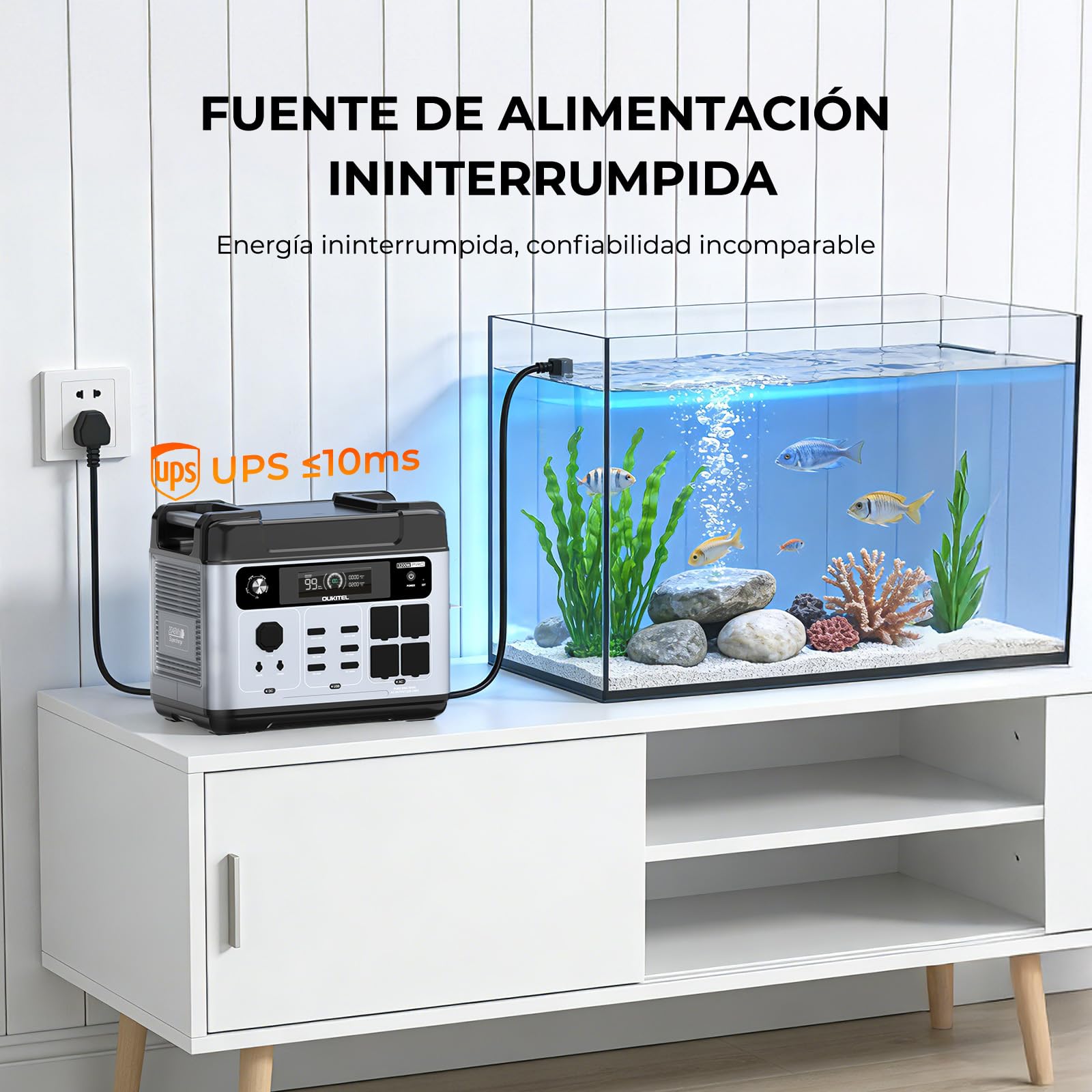 OUKITEL P2001PRO Estación de Energía Portátil 3200W(Máxima 6400W) con Panel Solar 200W, Generador Solar con Batería LiFePO4 2048Wh, con Funda Protectora, Carga Rápida del 100% en 1 Hora