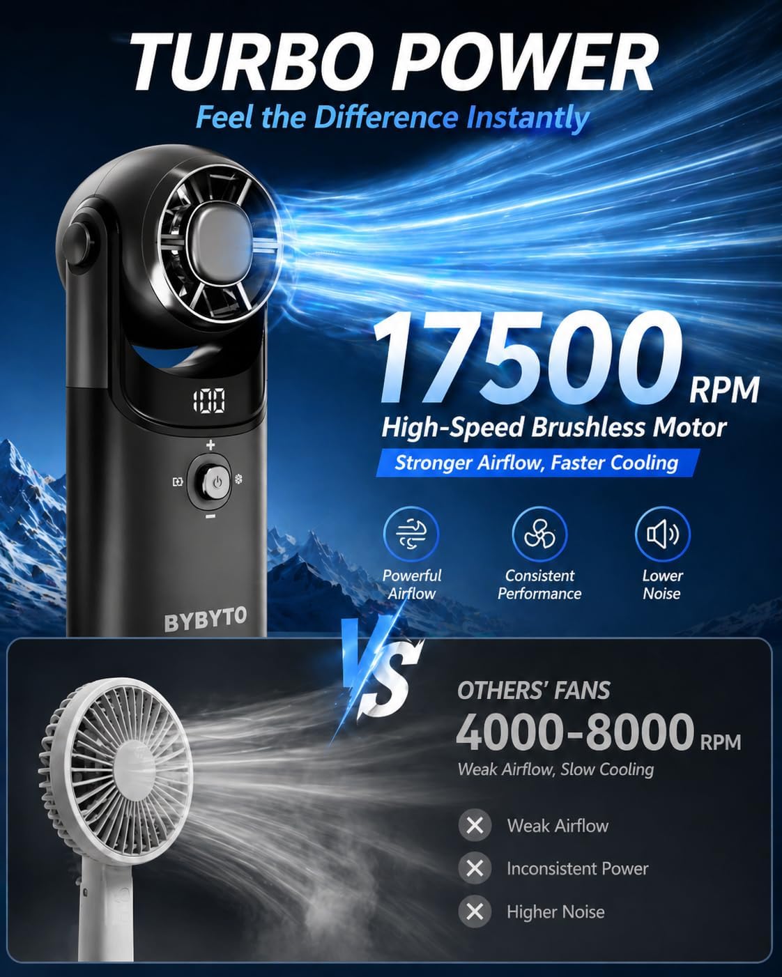 Mini Handheld Portable Turbo Fan with Cooling Plate, Aluminum Alloy Body, Pocket Size Fan Rechargeable with 100 Speeds, Digital Display, 180° Adjustable Head for Travel Outdoor, Gifts for Women, Men