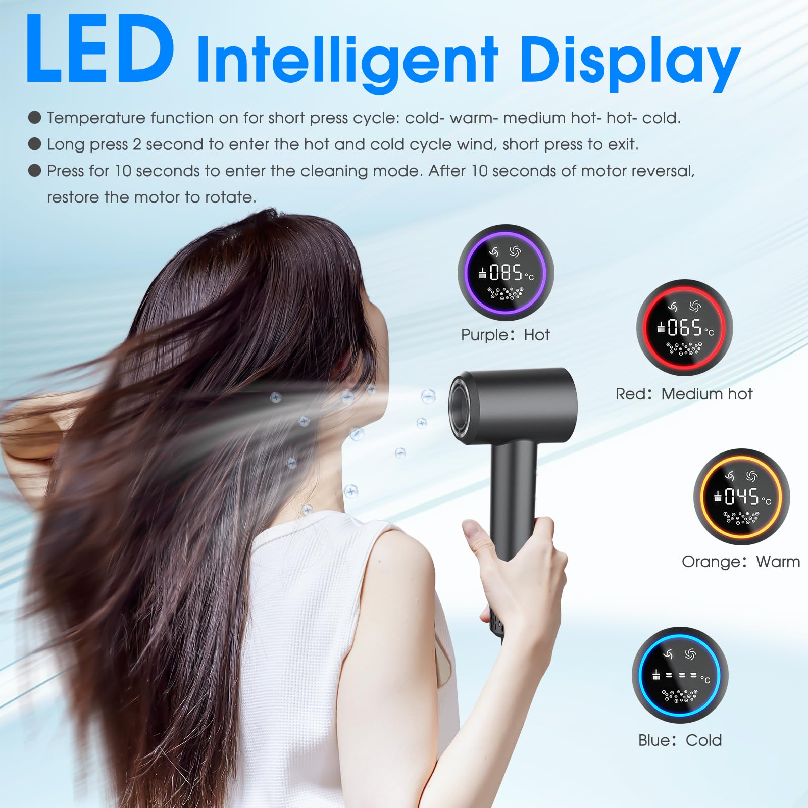 KARFUN Phon Capelli Professionale,Phon da 200 Milioni di Plasma A basso Rumore Termo Controllo,110000 RPM HD Display ad Alta Velocità Motore Asciugacapelli per Asciugatura Veloce