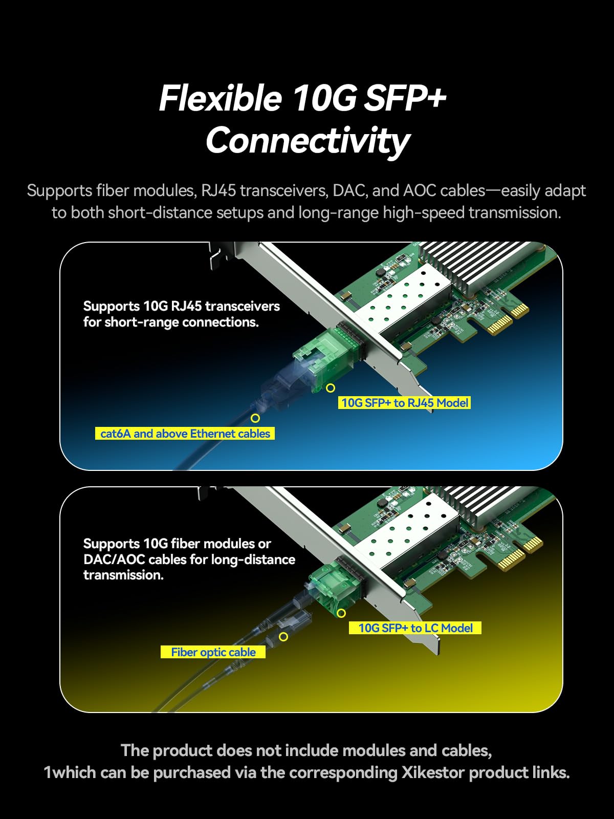 Xike SKN-8127AF-X1 Scheda di rete SFP+, velocità di trasferimento 1G/10G, PCIe 4.0 x1, chip Realtek RTL8127, per PC desktop e server