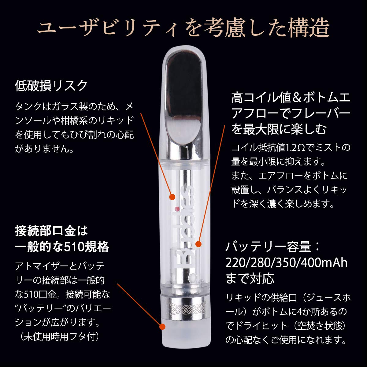 Amazon | CBDfreaK© アトマイザー Buddies 1.0ml 510規格 径10.6mm 