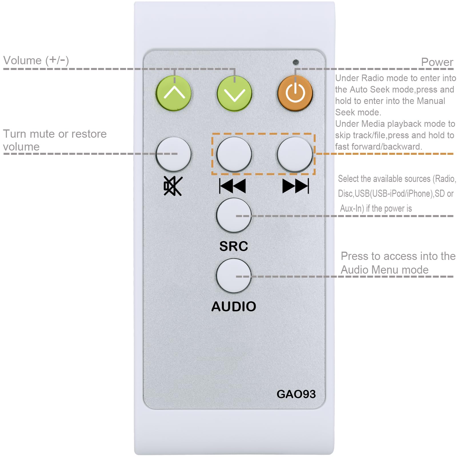 Amazon.com: Replacement Remote Control for Nakamichi Car Audio