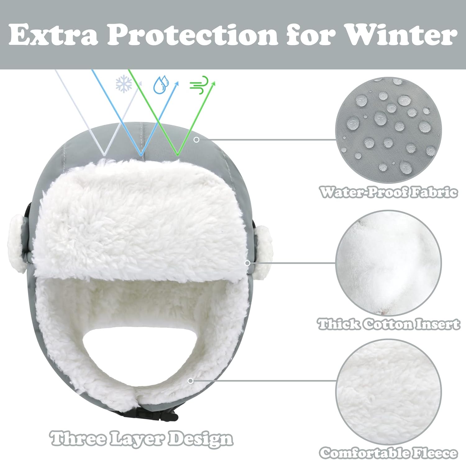 Sarfel Toddler Winter Hat Baby Winter Hat Waterproof Infant Kids Snow Hats Warm Fleece Toddler Trapper Hats Kids Beanie Cap - Image 4