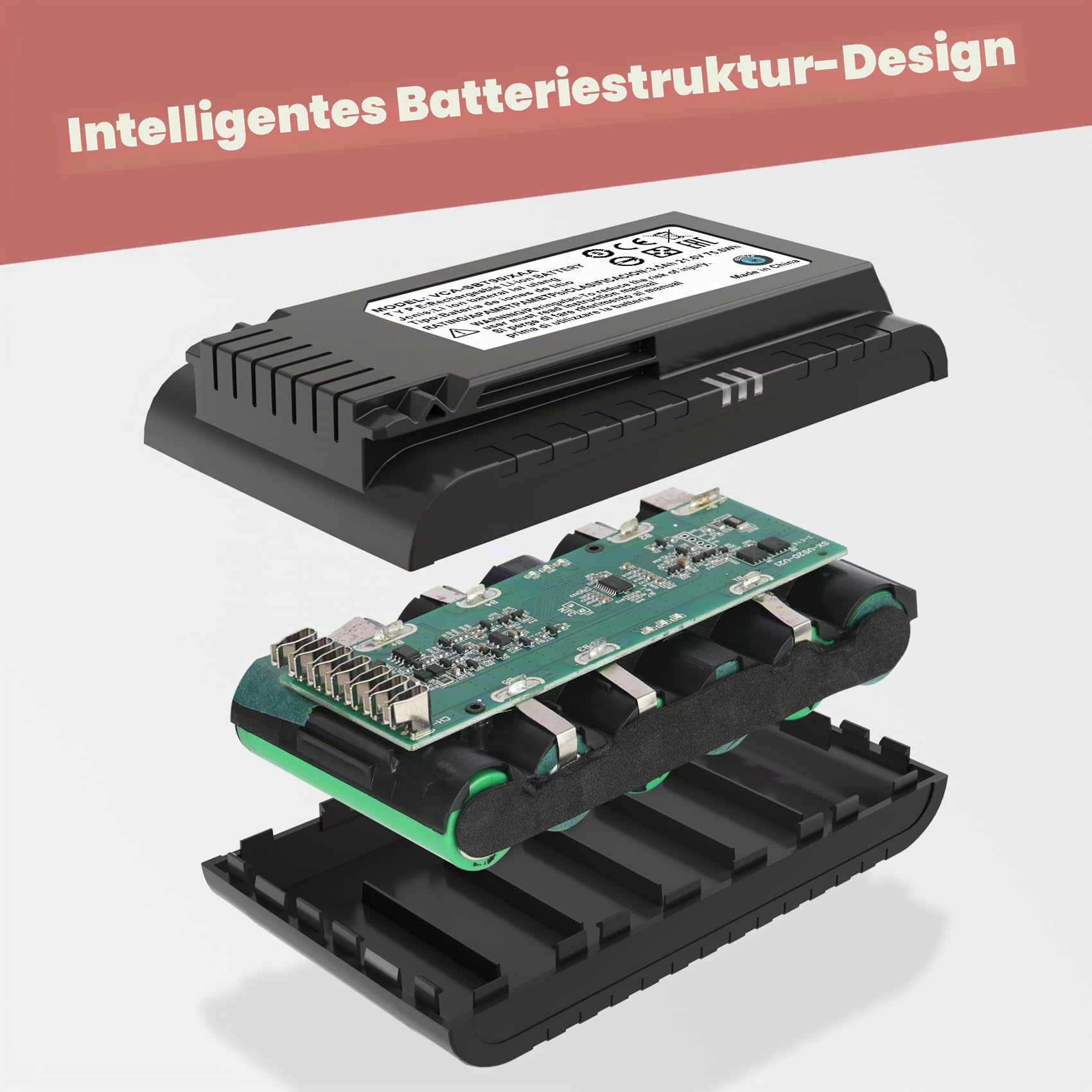 KUNLUN Ersatzakku für Samsung Jet 60, Jet 65, Jet 75, Jet 90 Staubsauger
