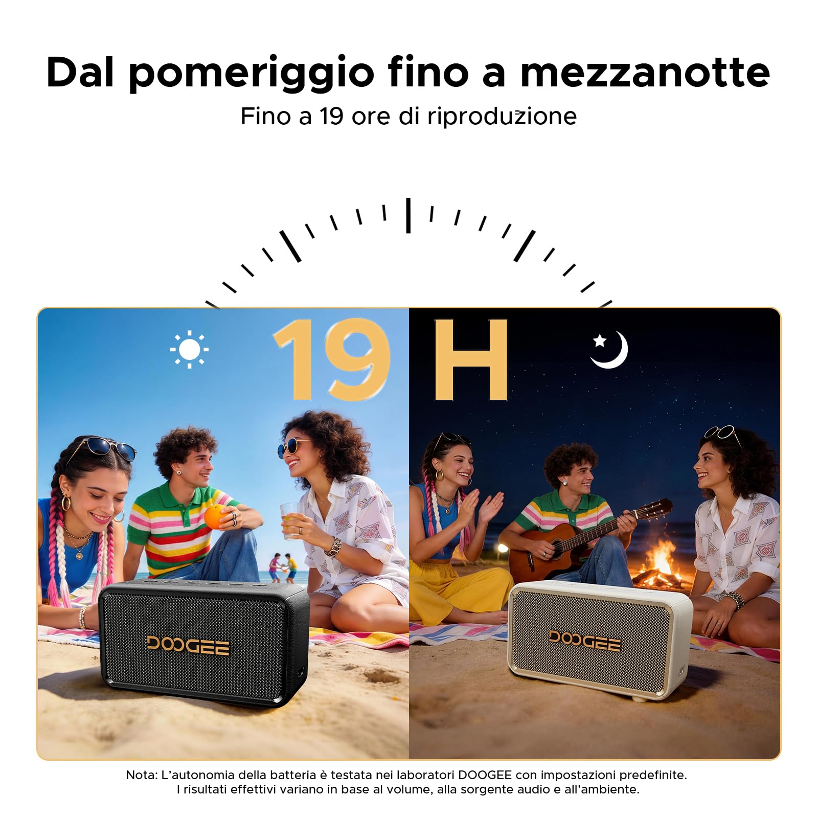 80W Cassa Potente Portatile, 19 Ore Altoparlante da Esterno Potente, IP67 Impermeabile Altoparlante Wireless Portatile con Bassi Profondi, TWS Doppia Modalità EQ e Compatibile con Chiamate