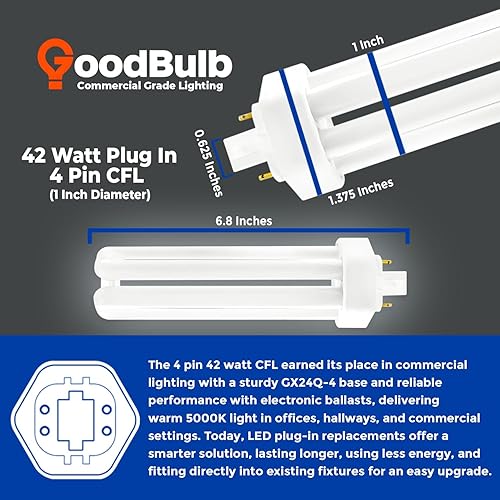 Miniatura 156 de GoodBulb - Focos CFL PL, paquete de 10 unidades 3500K