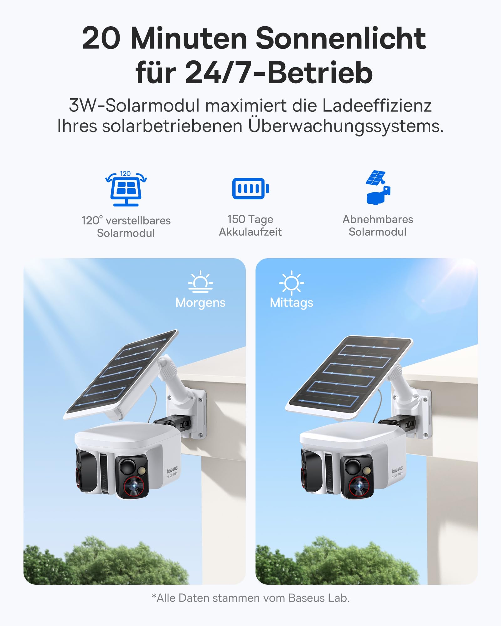Baseus Security X1 Pro Dual 3K Überwachungskamera Aussen - KI Tracking Kamera, KI-Erkennung, Nachtsicht, Auto Solar-Nachführung Kamera Akku WLAN mit Zeitgesteuerte Autopatrouille, Bis zu 512 GB