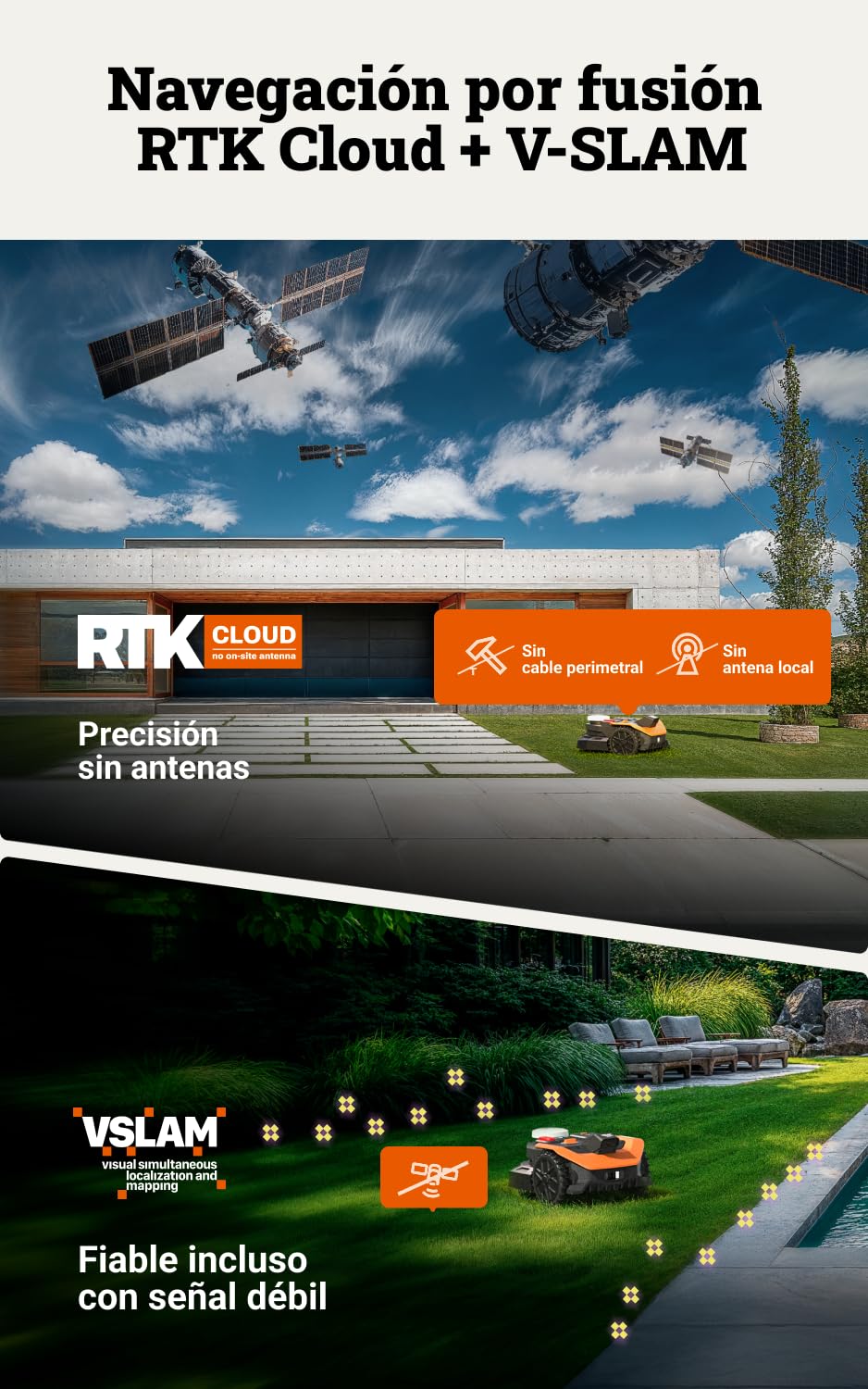 WORX WR303E Landroid Vision Cloud Robot Cortacésped Sin Cable Perimetral hasta 300 m² con IA, Navegación VSLAM+RTK, Mapeo Automático y Control por App