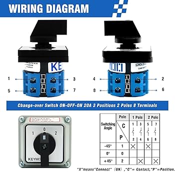 KEYMOO 20A Rotary Changeover Switch with Exterior Box, ON