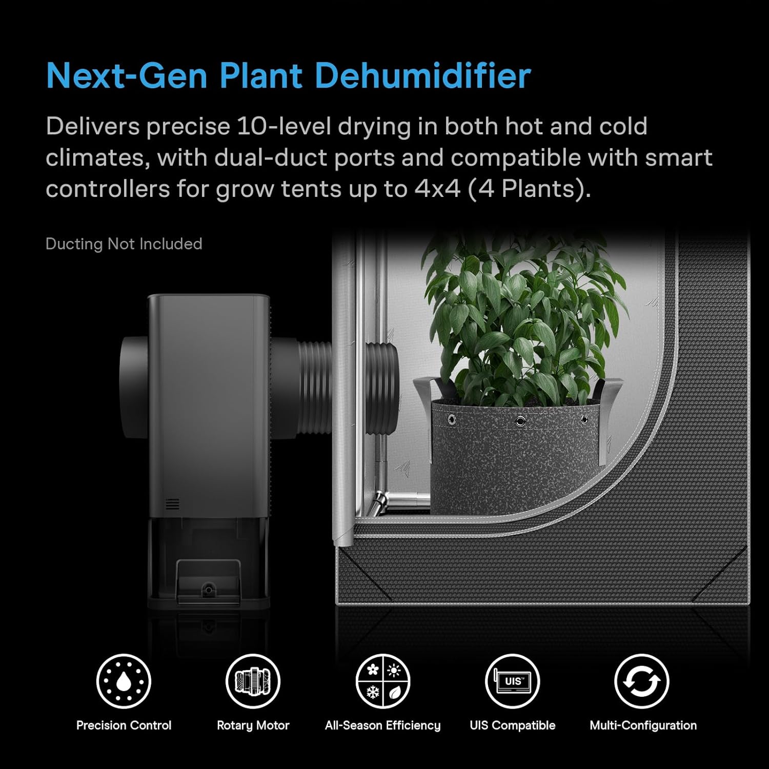 AC Infinity HYDRONE 5, Precision Plant Dehumidifier, 10 Distinct Drying Levels, PWM Rotary Motor, Effective in Extreme Hot/Cold Environments, Dual Duct Ports, up to 4x4 Grow Tents