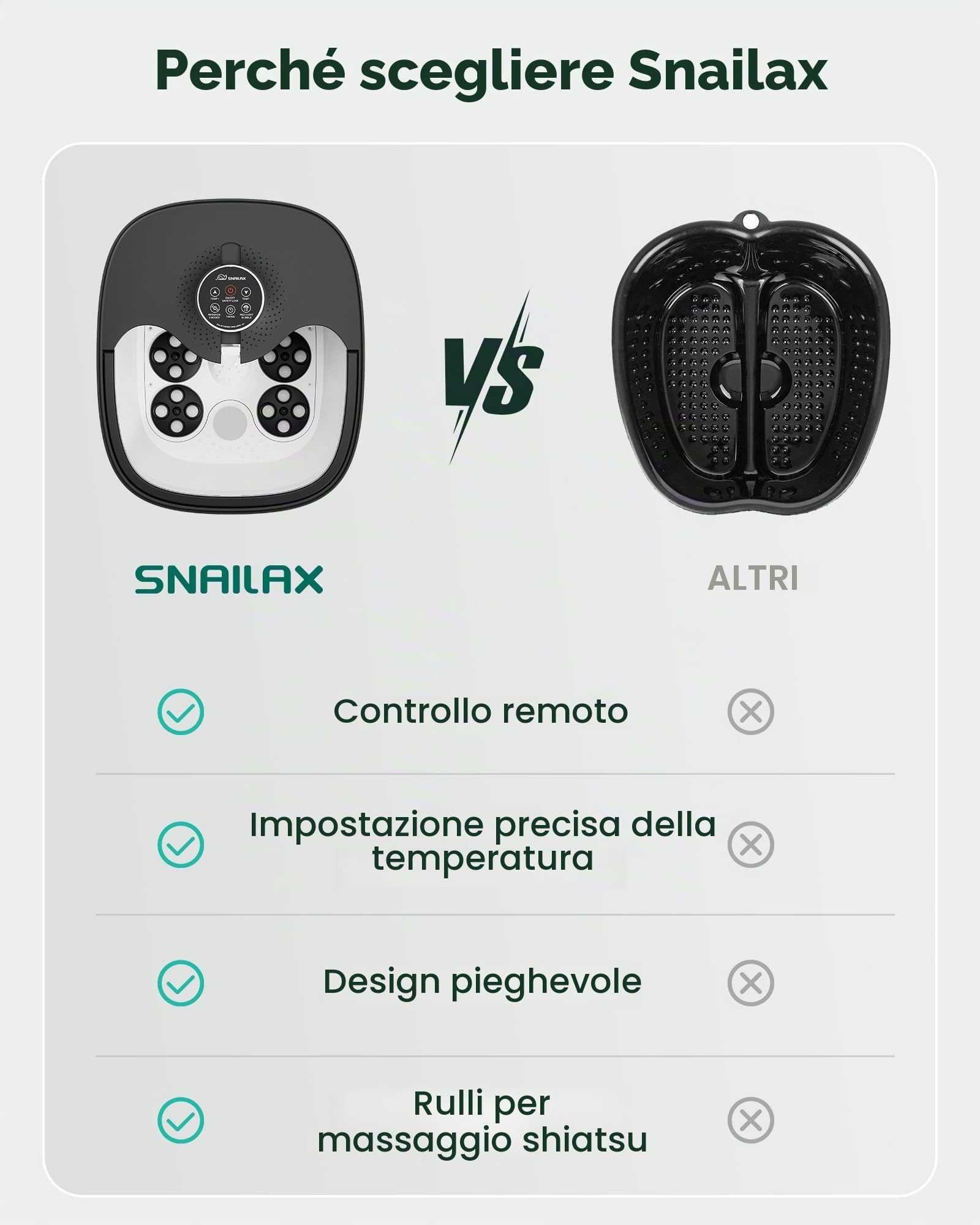 Snailax Pediluvio Massaggiatore con calore, telecomando, rulli massaggianti Shiatsu, bolle, controllo della temperatura, pieghevole, vasca per pedicure