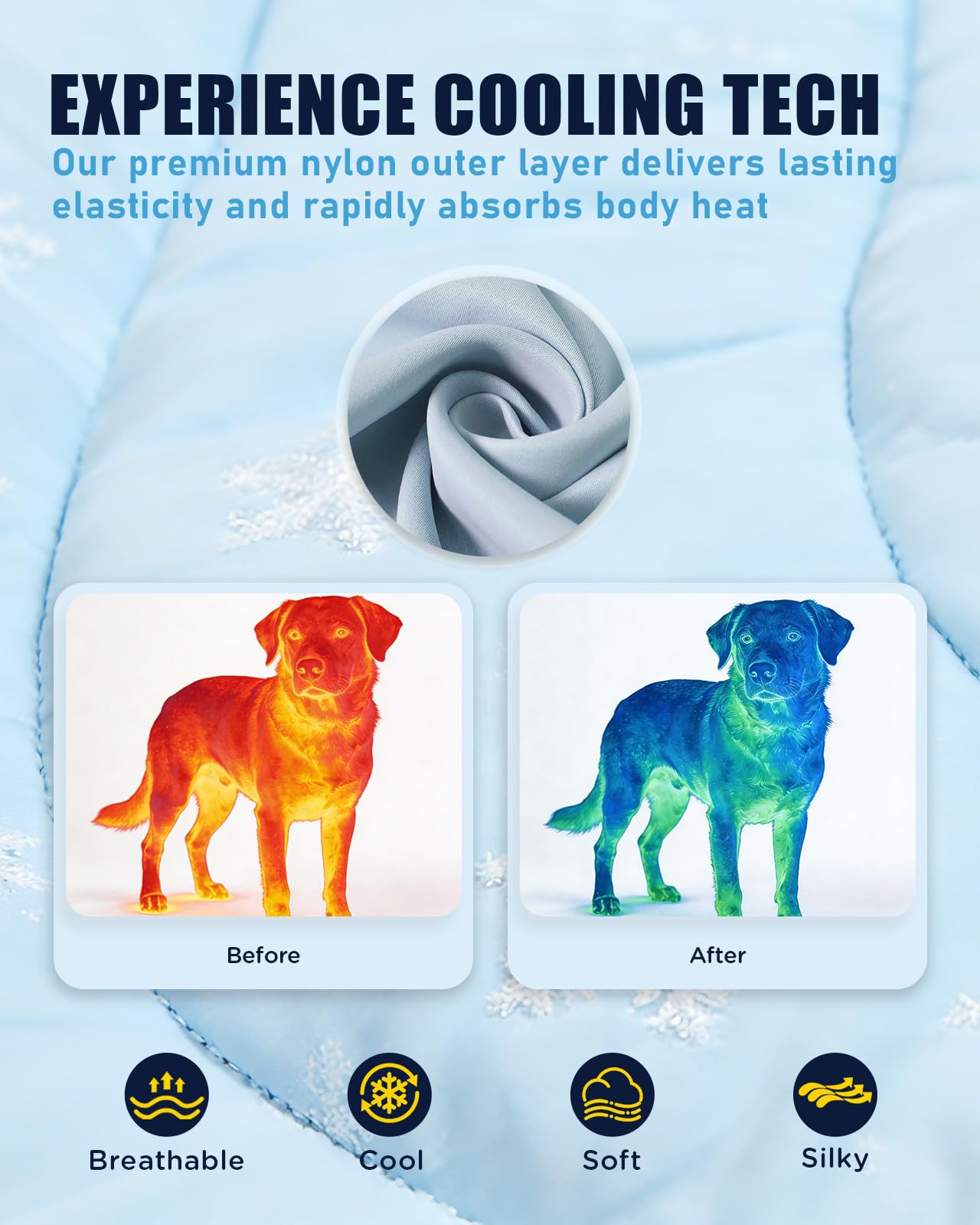 Tappetino Refrigerante per Cane 100x70cm Auto-Raffreddante Senza Gel Antiscivolo Blu