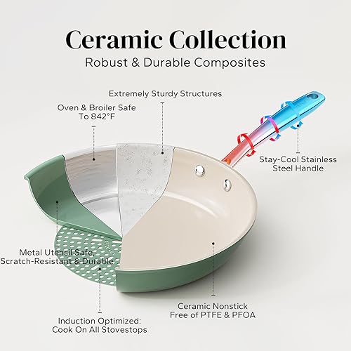 Miniatura 6 de Redchef Sartenes antiadherentes de cerámica para huevos, sartén antiadherente, sartén de cocina de 8 pulgadas, no tóxica con mango que se mantiene
