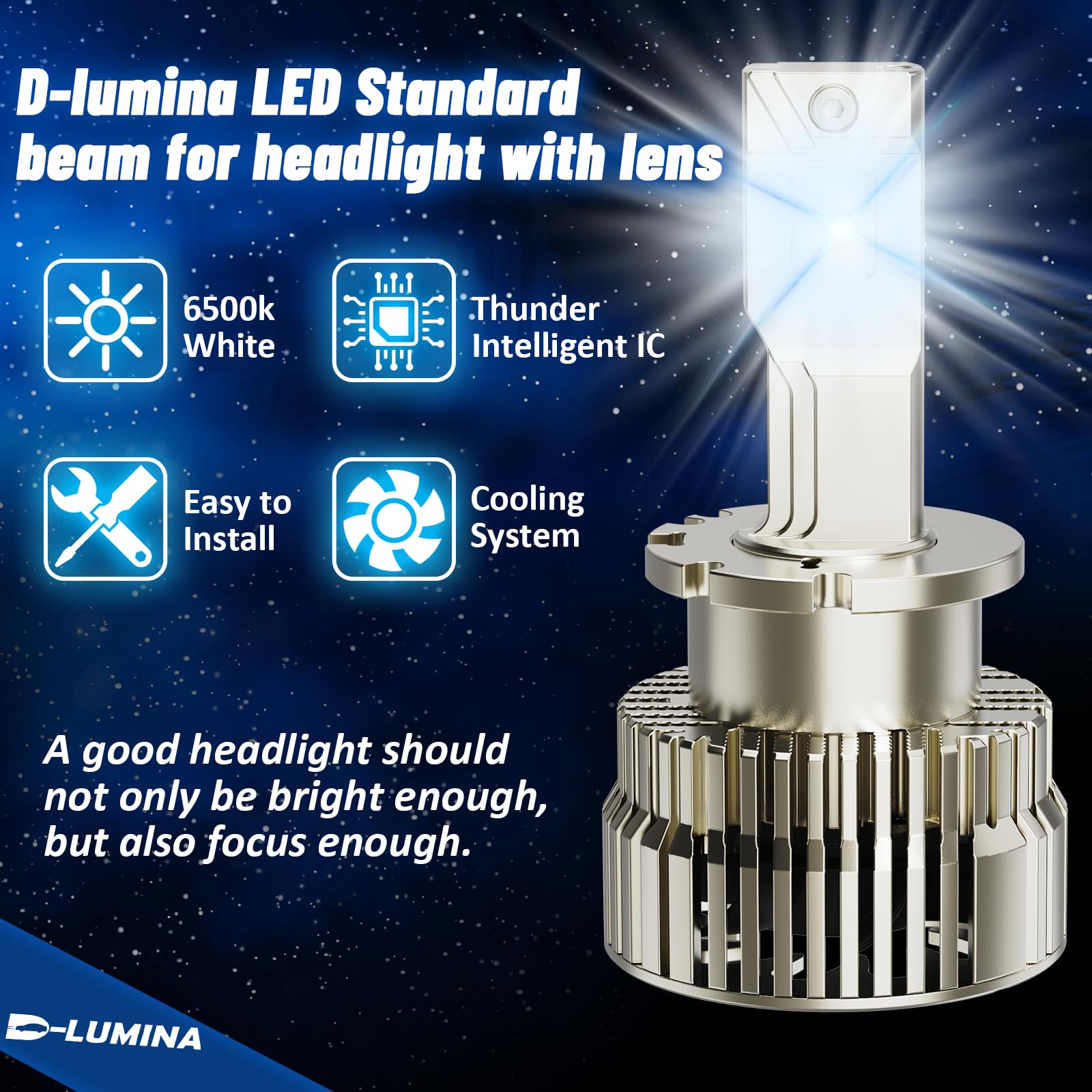D-Lumina D2S D2R LED Żarówka Canbus 130W 26000LM 6500K, Ultrajasna żarówka LED, Zestaw do Modernizacji Reflektorów Halogenowych w Samochodach Osobowych i Ciężarowych, 2 sztuki
