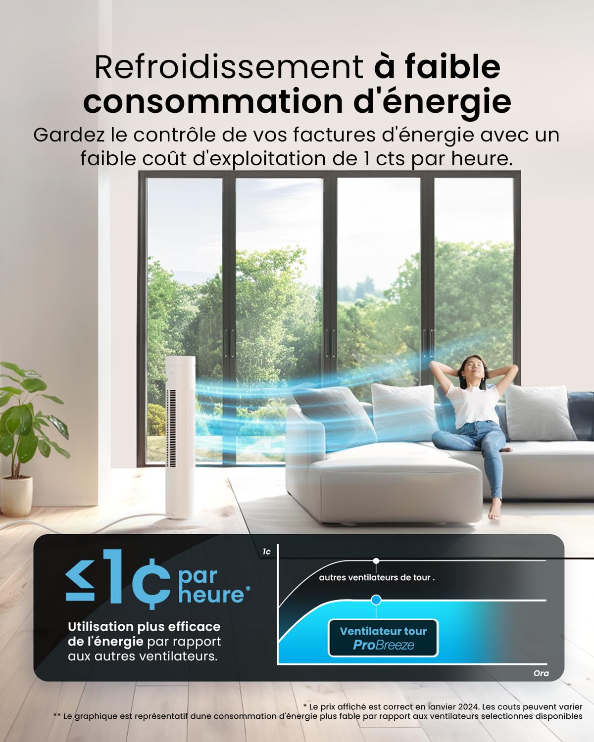 Pro Breeze Ventilateur colonne avec télécommande, hauteur 76 cm – Oscillation à 65°, minuteur, 3 vitesses – Ventilateur silencieux, puissant et économe en énergie pour chambre et bureau