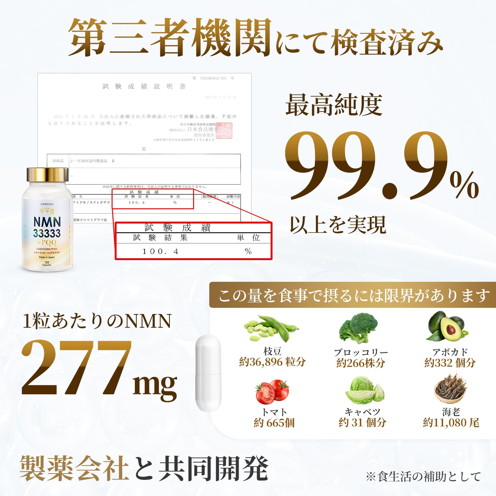 FQT】【送料無料】驚異のMNM含有率 Amazon | NMN サプリメント 日本製 33,333㎎（1粒に277㎎）高純度 99.9