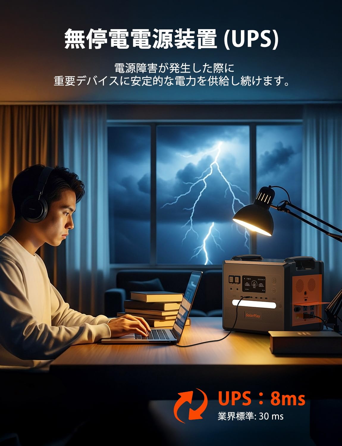 Amazon.co.jp: SolarPlay ポータブル電源 2500 大容量 2300Wh