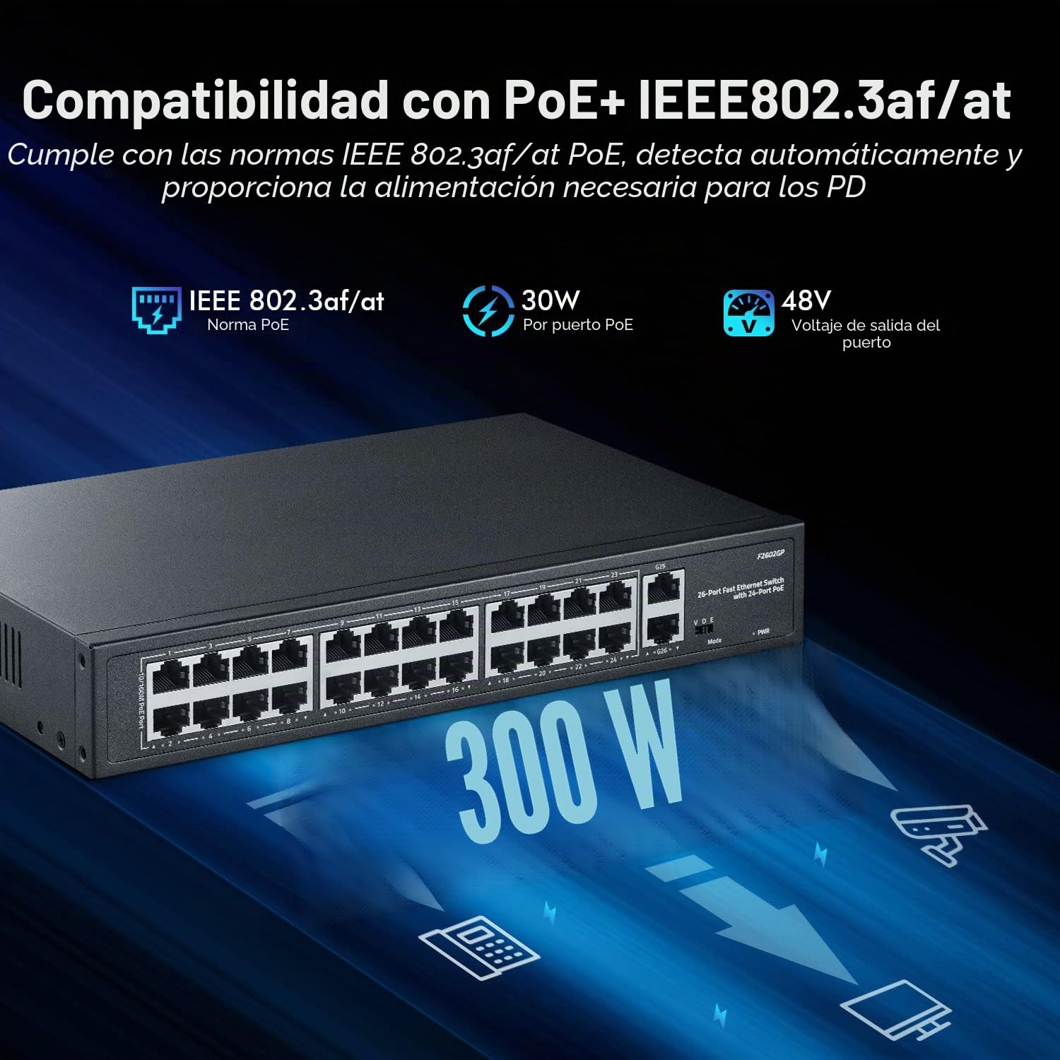 24 Port PoE Switch, 10/100Mbps PoE+ Ports, 2 Gigabit Ethernet Uplink, IEEE802.3af/at, MAX 300W, VLAN & PoE Extend 250m, RackMount Fanless Unmanaged Ethernet Switch