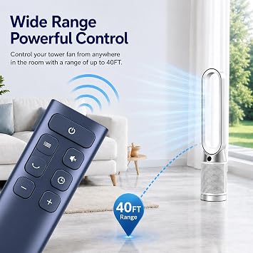 ZWP Replacement Remote Control Compatible for Senmeo Bladeless Fan, for 22 32 Tower Fan UML-018 UML-046