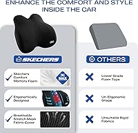 Vista 6 de Skechers Almohada Lumbar de Espuma con Memoria, Almohada de Soporte Lumbar para Oficina, Silla, Alivio del Dolor de la Parte Baja de la Espalda