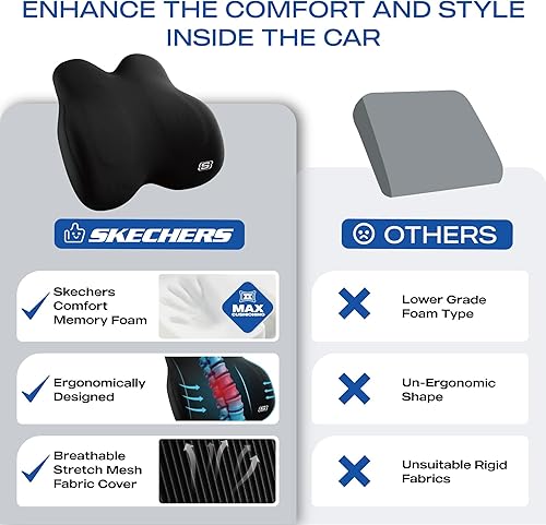 Miniatura 6 de Skechers Almohada lumbar de espuma viscoelástica, almohada de apoyo lumbar para oficina, silla, alivio del dolor de espalda baja, almohada lumbar de