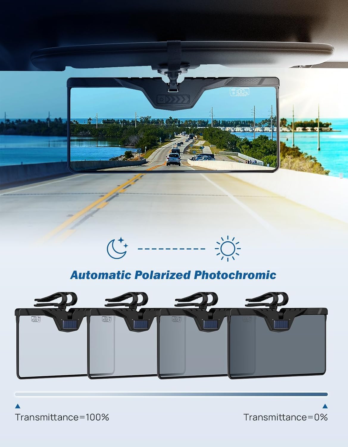 JOYTUTUS Auto Polarized Sun Visor Extender for Car, Smart LCD Screen, Color-Changing,Intelligent Anti-Glare