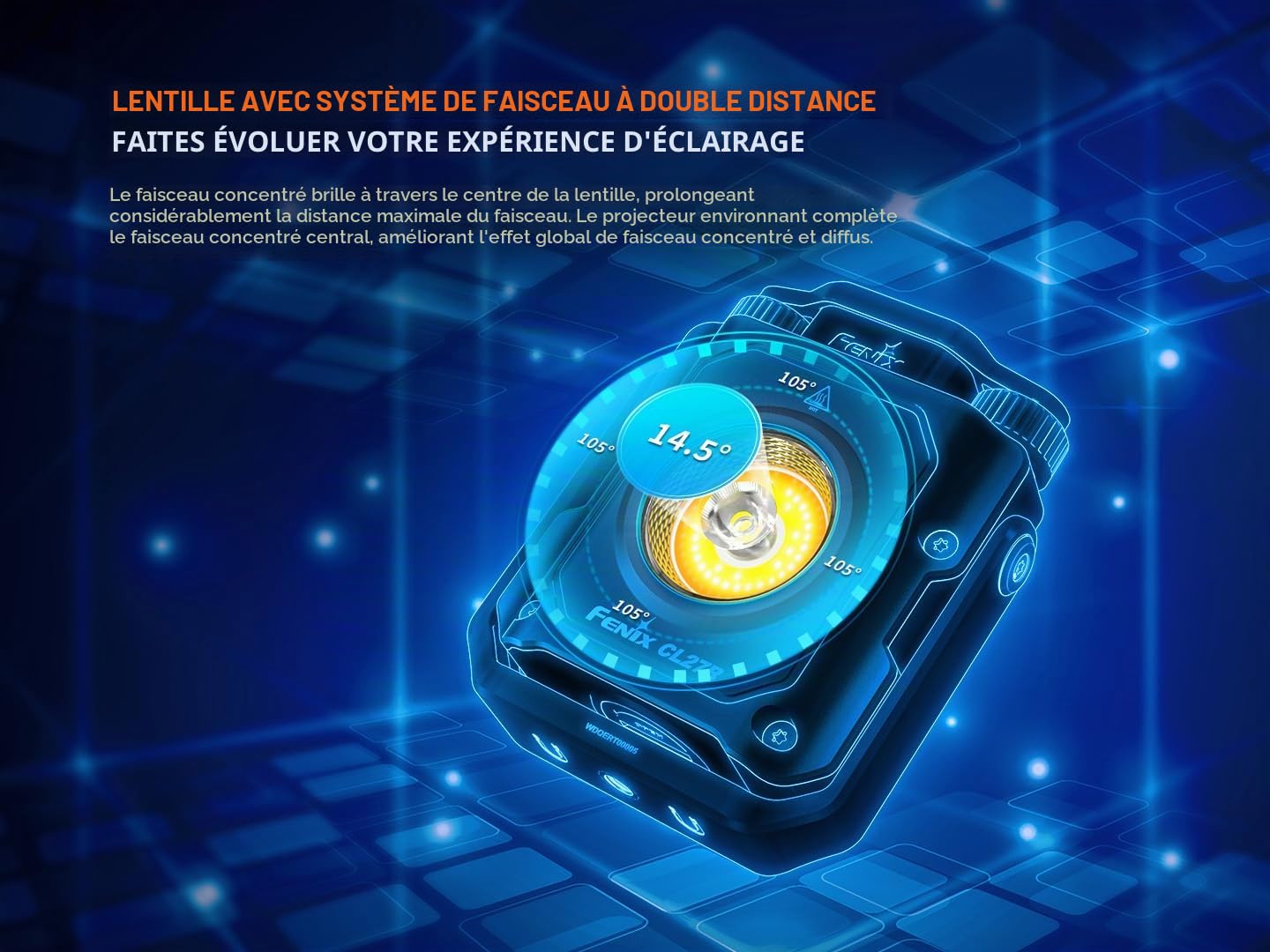 Fenix CL27R Lanterne multi-faisceaux rechargeable bleue gaufrée | 1600 lumens | 180 m | 285 heures max | Mode lumière rouge | Réglage continu de la température de couleur et de la luminosité | Poignée