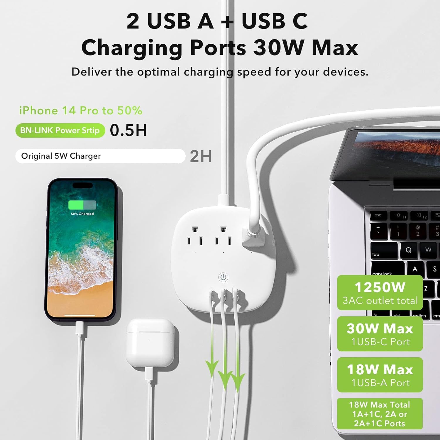 BN LINK Smart Plug Power Strip，Surge Protector with 6 Individually Controlled Smart Outlets, 4 USBs (incl. 20W USB-C), Compatible with Alexa and Google Home, view 10