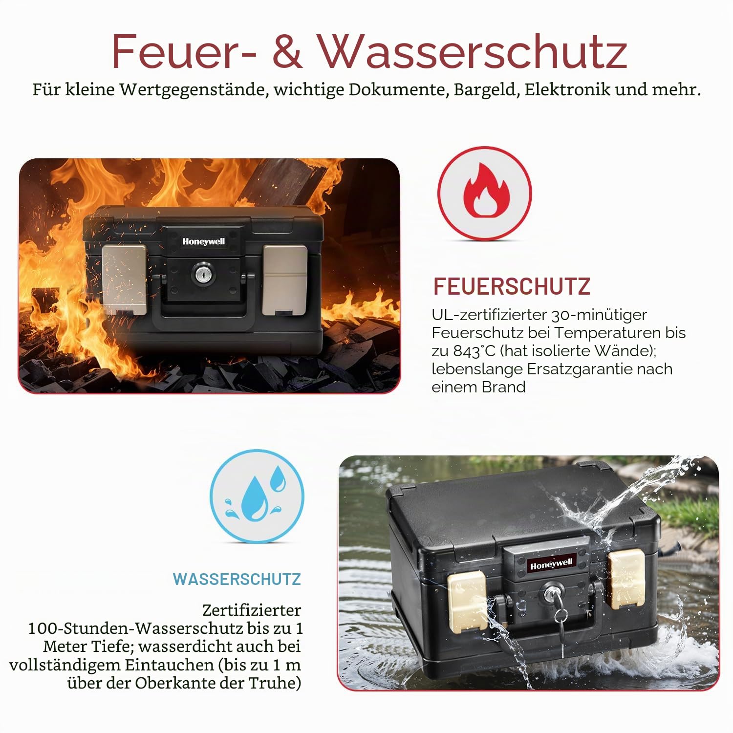 Honeywell 1102G Wasserdichter feuerfester Dokumentenkassette 4L 30 Minuten Schutz