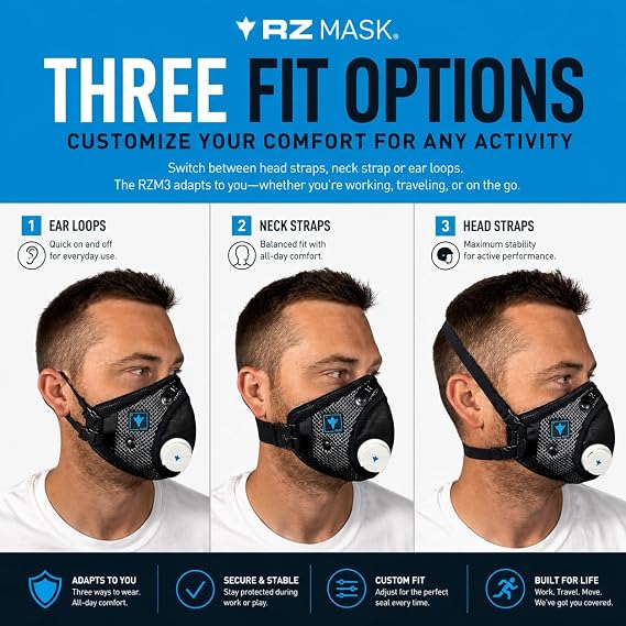 RZ Mask RZM3 - Patented Dust Mask w/ 99.9% Carbon Filtration, Anti Fogging, 360 Seal with 3 Straps, 50% Better Breathability