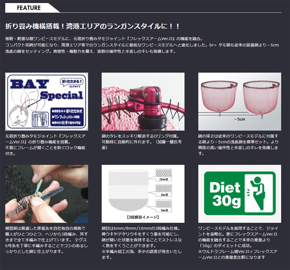 Amazon | 昌栄(Siyouei) ウルトラフレーム極 ワンピース網付 BAY