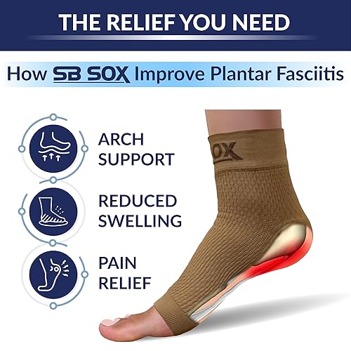 Miniatura 3 de SB Sox mangas para pie de compresión para hombres y mujeres - los mejores calcetines para fascitis plantar para el alivio del dolor de fascitis