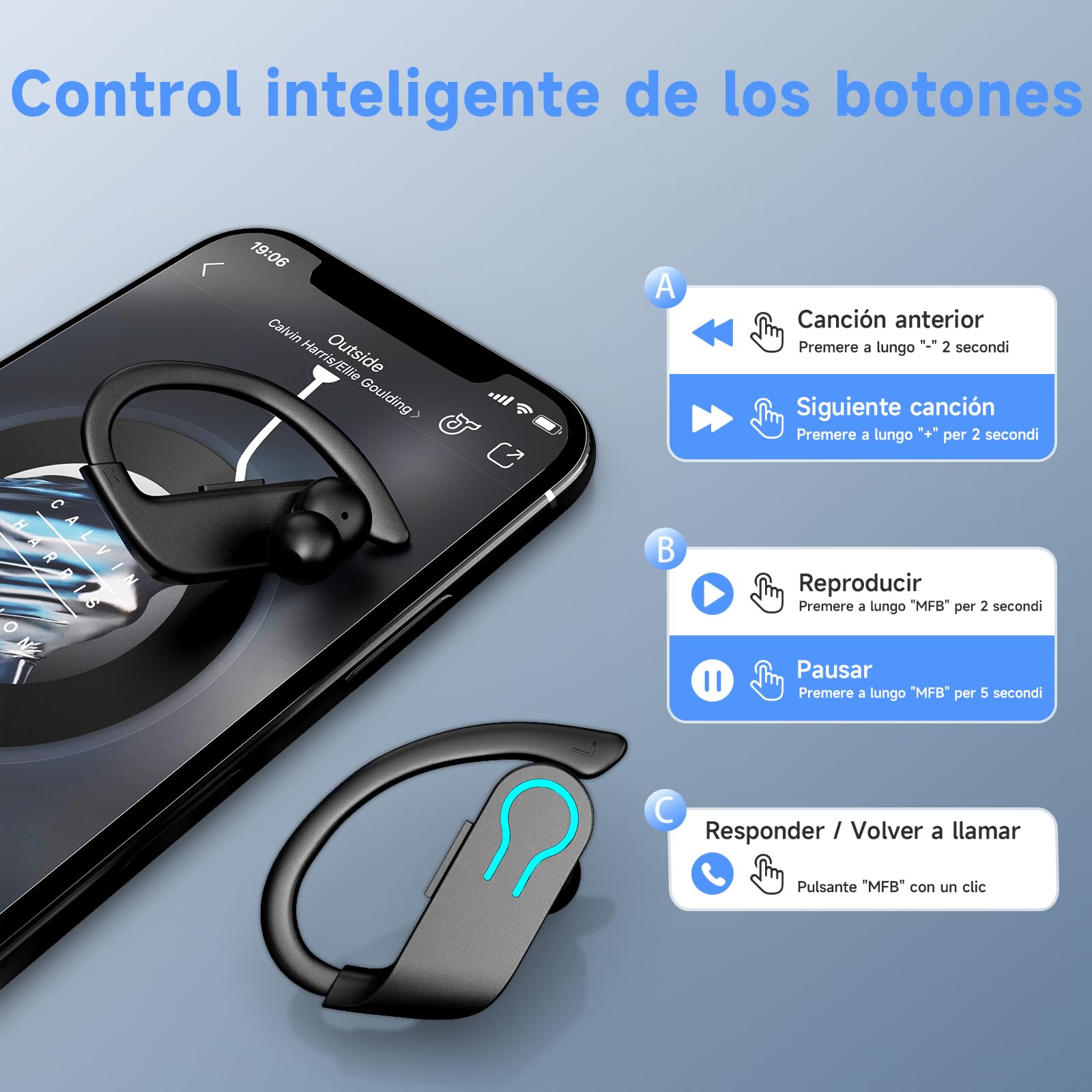 Wireless Bluetooth Headphones, New Version, Sports Helmets with LED Display, 4 Microphones ENC HD, IPX7 Waterproof, Physical Button, HiFi Stereo for Running/FitnessBY01 — view 6